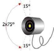 specialist in Lichtmeting en lichtmetingen NSVV