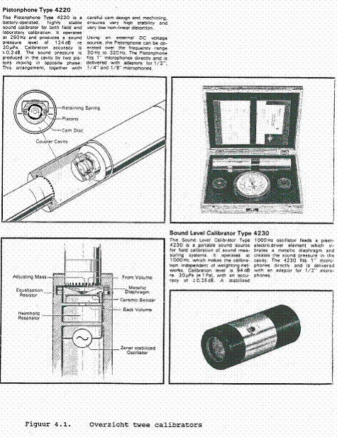 Geluidcalibrator