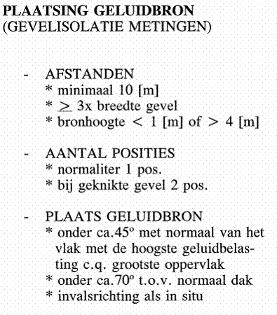 plaatsing geluidbron gevelisolatie metingen