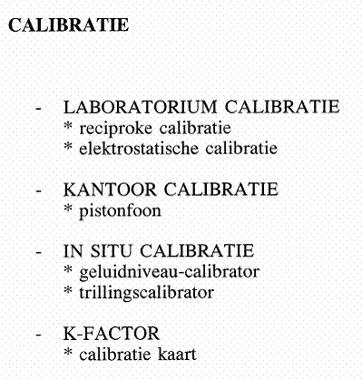 Vormen van calibratie geluidmeetapparatuur