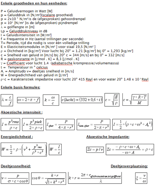 Basiseigenschappen van geluidsgolven