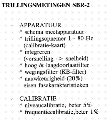 Stoorinvloeden bij geluidmetingen