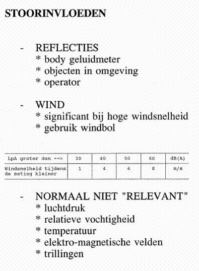 Geluidmeting en Stoorinvloeden bij geluidmetingen