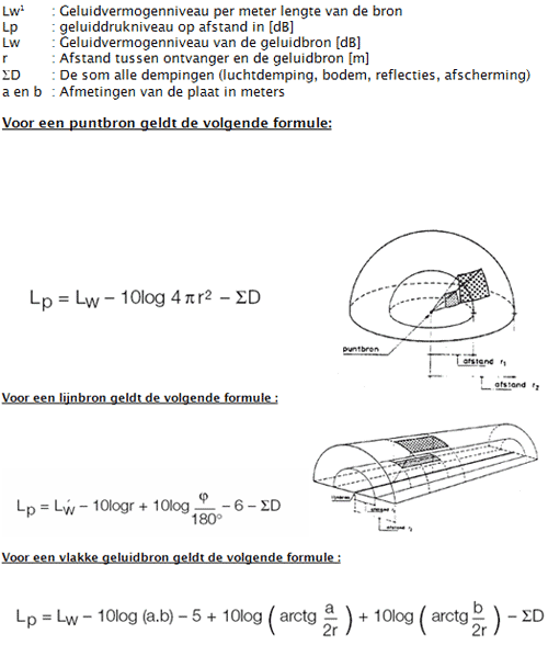 verzwakking van geluid